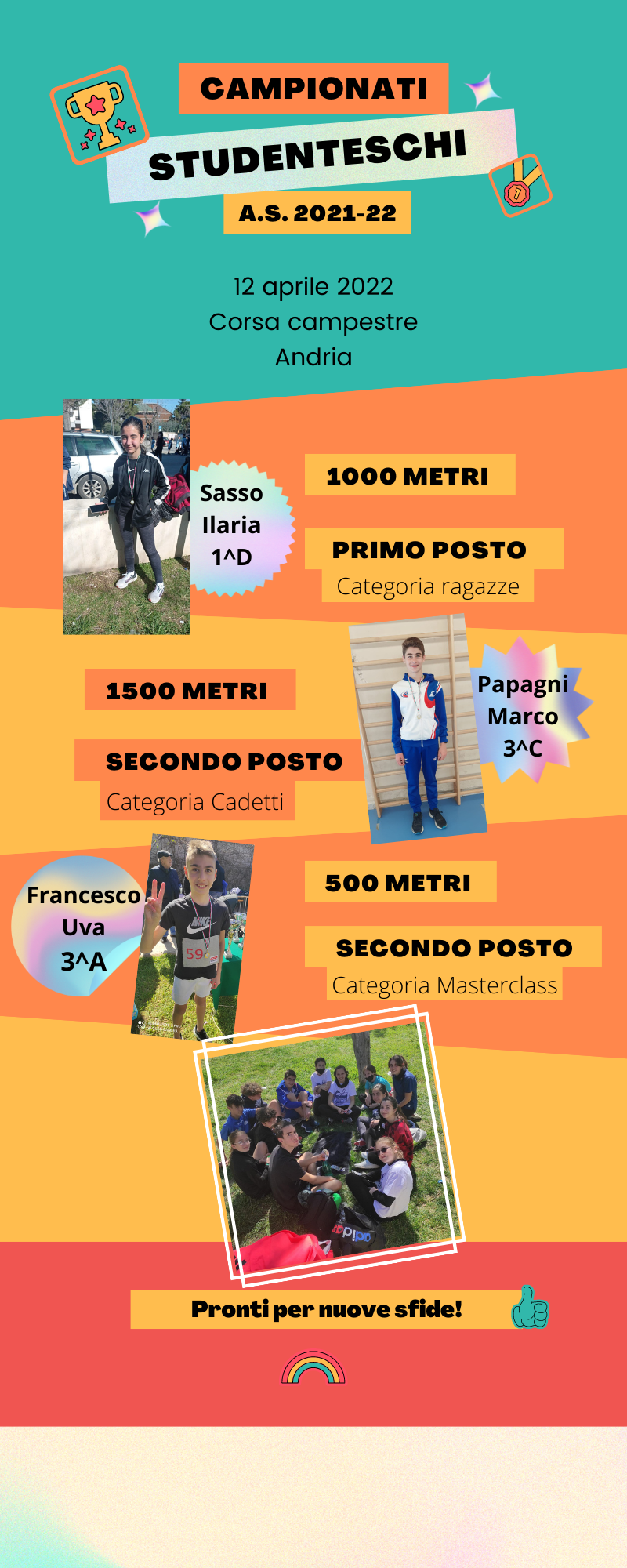 2021-22 Campionati studenteschi - Corsa campestre.png